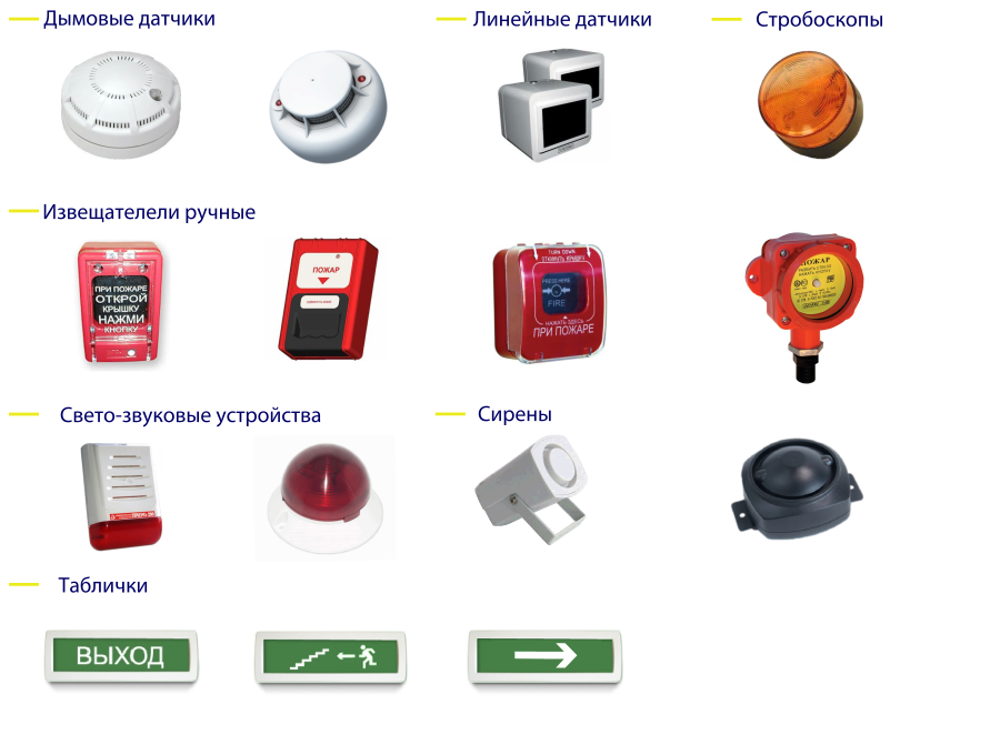 Марки пожарной сигнализации. АПС-1 автоматическая пожарная сигнализация. Датчики извещатели охранно-пожарной сигнализации. Тип автоматических датчиков сигнализации датчики. Датчик пожарной сигнализации a5500044.